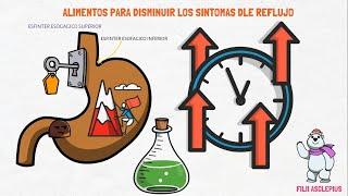 Welche Lebensmittel sollten vermieden werden, während man Eliquis einnimmt? Welche Lebensmittel sollten vermieden werden, während man Eliquis einnimmt?