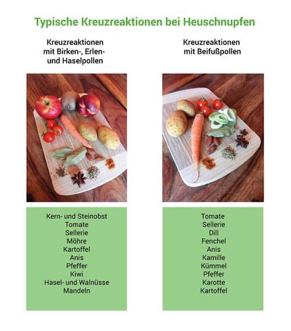 Welche Lebensmittel bei einer Gräserallergie meiden?