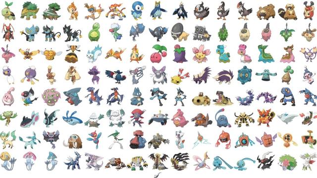 Überblick über die Anzahl der Pokémon Überblick über die Anzahl der Pokémon