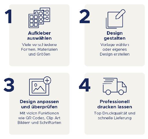 Machen Sie es selbst mit unserer kostenlosen Software. Machen Sie es selbst mit unserer kostenlosen Software.