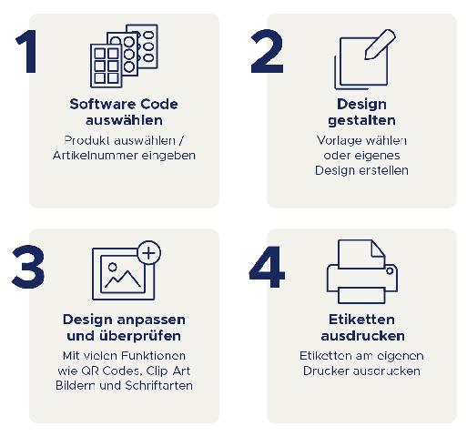 Entdecken Sie unsere praktische Software. Entdecken Sie unsere praktische Software.