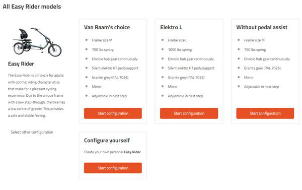 Einzigartiges Fahrerlebnis: Dein maßgeschneidertes Fahrrad selbst konfigurieren Einzigartiges Fahrerlebnis: Dein maßgeschneidertes Fahrrad selbst konfigurieren