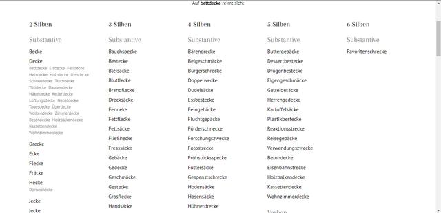 Reimemaschine: Verbessern Sie Ihre Ergebnisse für Wörter, die auf  Reimemaschine: Verbessern Sie Ihre Ergebnisse für Wörter, die auf
