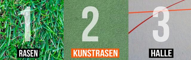 Fußballschuhe: Was bedeutet FG und welche Vorteile bietet es?