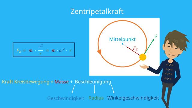 Fliehkraft in der Praxis: Anwendungsfälle und Bedeutung
