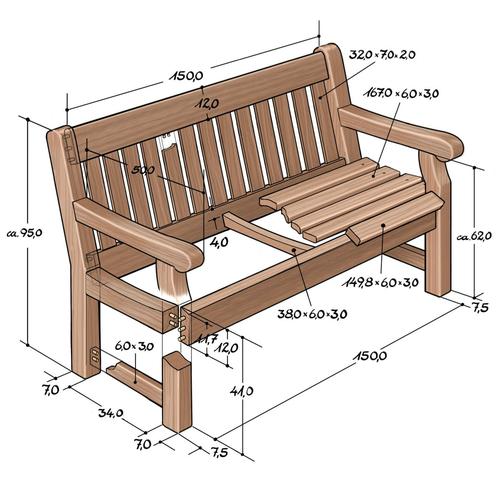 Die perfekten Maße für eine selbstgebaute Holzbank Die perfekten Maße für eine selbstgebaute Holzbank