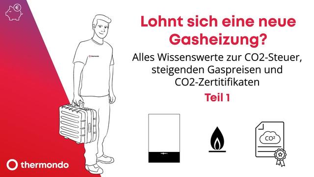 Das Gasheizungsverbot ab 2024: Lohnt sich eine neue Heizung noch?