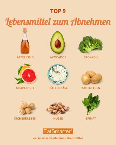 Sättigende und kalorienarme Lebensmittel: Die besten Optionen für eine ausgewogene Ernährung