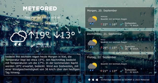 Wettervorhersage für morgen: Wechselnde Bewölkung und Regen Wettervorhersage für morgen: Wechselnde Bewölkung und Regen