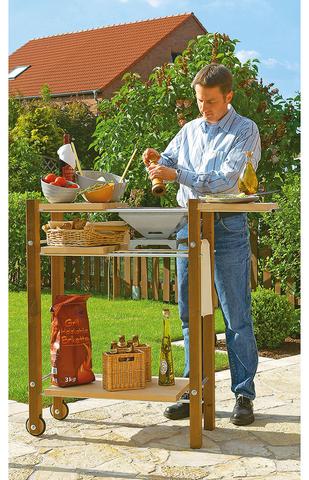 Hol dir den Sommer auf Rädern: Bauanleitung für einen maßgeschneiderten Grillwagen