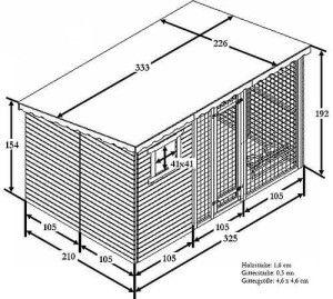 Hundezwinger selber machen: Schritt-für-Schritt-Anleitung und Empfehlungen Hundezwinger selber machen: Schritt-für-Schritt-Anleitung und Empfehlungen