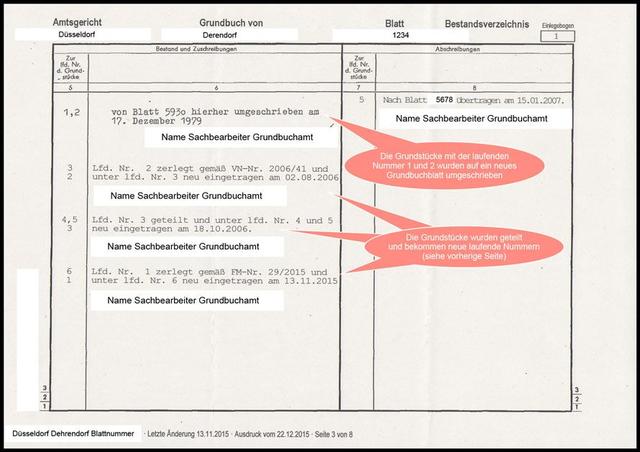 6. Warum ist das Grundbuchblatt für Kreditgeber und Versicherungen so wichtig? 6. Warum ist das Grundbuchblatt für Kreditgeber und Versicherungen so wichtig?