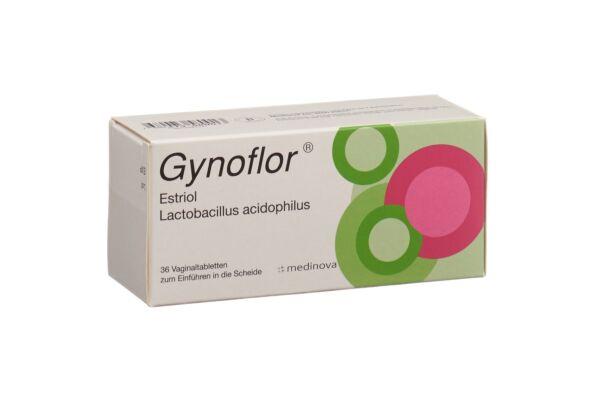 Gynoflor: Wann tritt eine spürbare Besserung ein?
