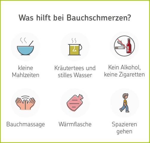 Bauchkrämpfe bekämpfen: Die besten Hausmittel im Überblick Bauchkrämpfe bekämpfen: Die besten Hausmittel im Überblick