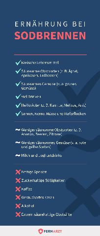 Was tun bei Magensäure im Hals? Hausmittel zur schnellen Linderung der Beschwerden Was tun bei Magensäure im Hals? Hausmittel zur schnellen Linderung der Beschwerden