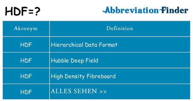 Netzjargon entziffert: Was heißt hdf wirklich?