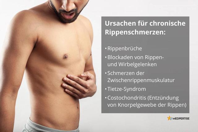 Tipps zur Behandlung von Rippenschmerzen nach Husten