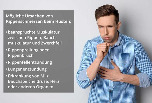 Sofortmaßnahmen bei Rippenschmerzen nach Husten