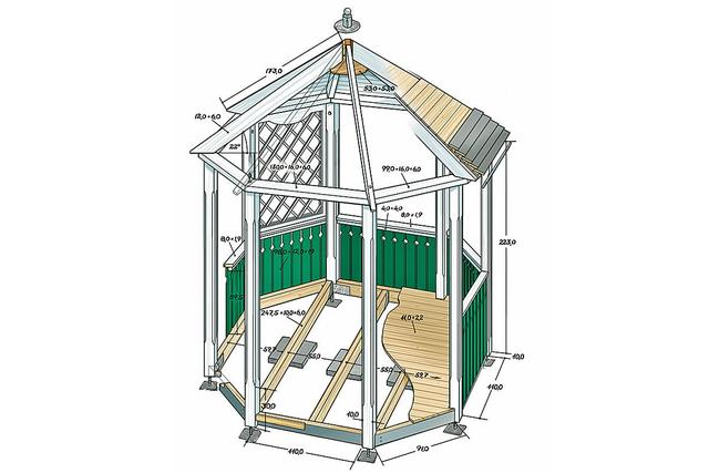 Holzpavillon selber bauen Anleitung und Bauplan kostenlos Sieu Thi