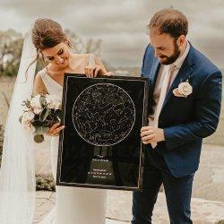 Wann und was schenkt man zur standesamtlichen Hochzeit? Wann und was schenkt man zur standesamtlichen Hochzeit?