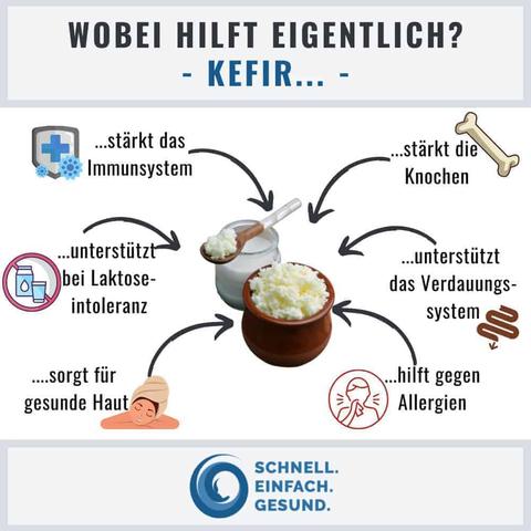 Gesunder Genuss: Kefir ganz einfach selbst herstellen Gesunder Genuss: Kefir ganz einfach selbst herstellen