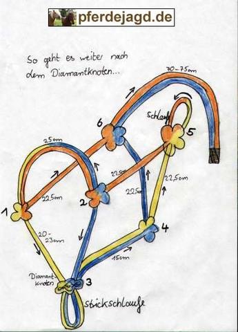 Knotenhalfter selber machen: Eine einfache Anleitung für Pferdebesitzer