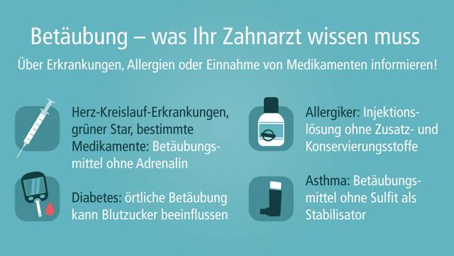 Lösungen für eine langanhaltende Betäubung nach dem Zahnarztbesuch Lösungen für eine langanhaltende Betäubung nach dem Zahnarztbesuch