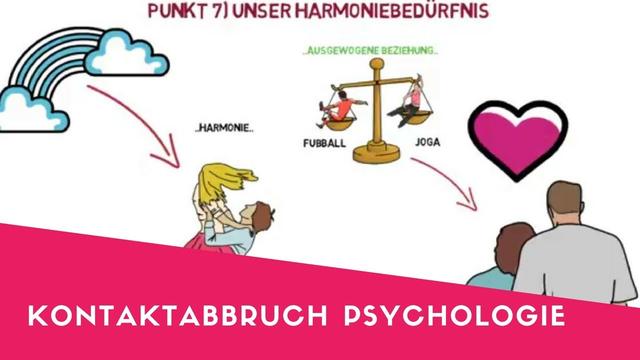 Die Psyche der Kontaktabbrecher: Was steckt dahinter? Die Psyche der Kontaktabbrecher: Was steckt dahinter?