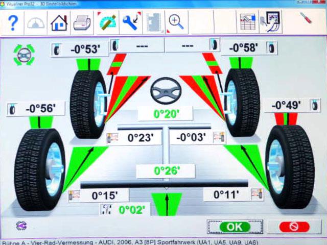 Preischeck: Was Sie für eine Achsvermessung bezahlen müssen