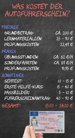 Geld sparen beim Autoführerschein: Tipps und Tricks Geld sparen beim Autoführerschein: Tipps und Tricks