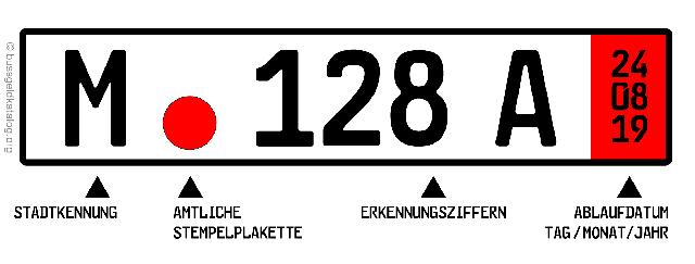 Kosten für ein Überführungskennzeichen in Deutschland und im Ausland