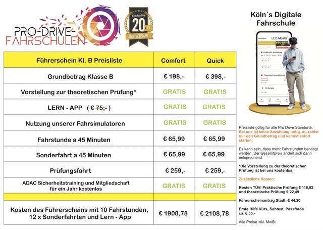 Vergleich der Kosten für Fahrstunden: Tarife und Kalkulation der Gesamtkosten Vergleich der Kosten für Fahrstunden: Tarife und Kalkulation der Gesamtkosten