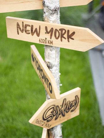 Einzigartige Wegweiser aus Holz ganz nach eigenen Wünschen gestalten Einzigartige Wegweiser aus Holz ganz nach eigenen Wünschen gestalten