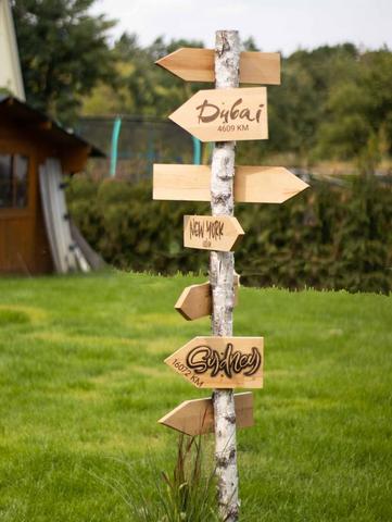 Individuelle Holzwegweiser nach eigenen Vorstellungen gestalten Individuelle Holzwegweiser nach eigenen Vorstellungen gestalten