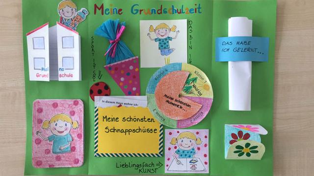 Lapbooks im Unterricht: Eine Alternative zu Arbeitsblättern mit großem Lerneffekt Lapbooks im Unterricht: Eine Alternative zu Arbeitsblättern mit großem Lerneffekt