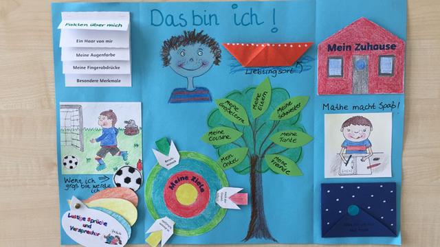 Was ist ein Lapbook und wie funktioniert es? Was ist ein Lapbook und wie funktioniert es?