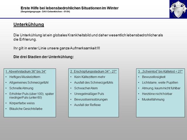 Bergungstod: Ursachen und Risiken einer lebensbedrohlichen Unterkühlung Bergungstod: Ursachen und Risiken einer lebensbedrohlichen Unterkühlung
