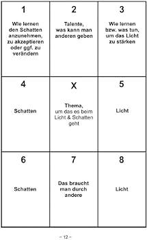 Lenormand Legesystem: Was geht in seinem Herzen vor? Lenormand Legesystem: Was geht in seinem Herzen vor?