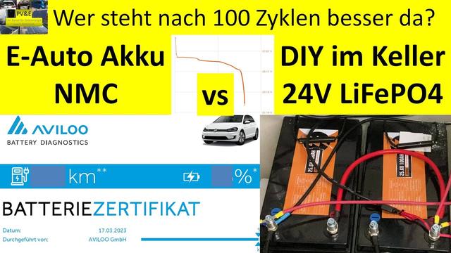 E-Autos vs. LiFePO4 Akkus: Warum wird in E-Autos auf Lithium-Ionen gesetzt? E-Autos vs. LiFePO4 Akkus: Warum wird in E-Autos auf Lithium-Ionen gesetzt?