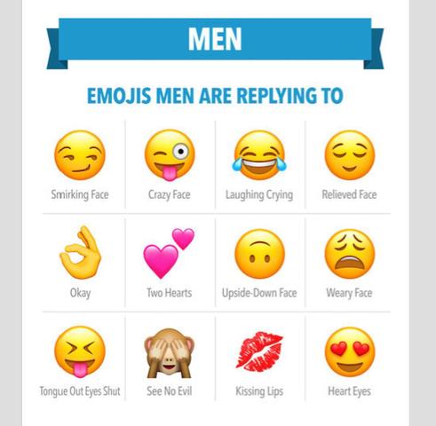 Anzeichen dafür, dass ein Mann es beim Flirten im Chat ernst meint Anzeichen dafür, dass ein Mann es beim Flirten im Chat ernst meint