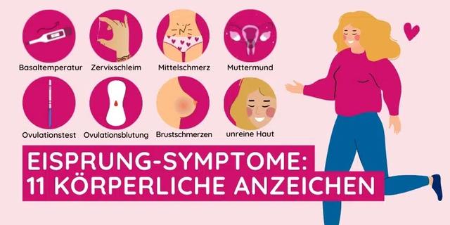 Mittelschmerz zur Zyklusmitte: Ein Anzeichen für den bevorstehenden Eisprung