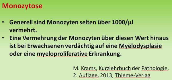 Monozytose: Ursachen, Symptome und mögliche Folgen erhöhter Monozytenwerte im Blut