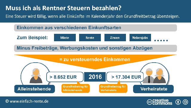 Rentner aufgepasst: Wann fällt die Rente in die Steuerpflicht? Rentner aufgepasst: Wann fällt die Rente in die Steuerpflicht?