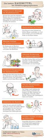 Natürliche Wege zur Linderung von Erkältungssymptomen: Omas bewährte Hausmittel