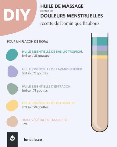 Effektive Methoden zur Linderung von Periodenschmerzen auf natürliche Weise Effektive Methoden zur Linderung von Periodenschmerzen auf natürliche Weise
