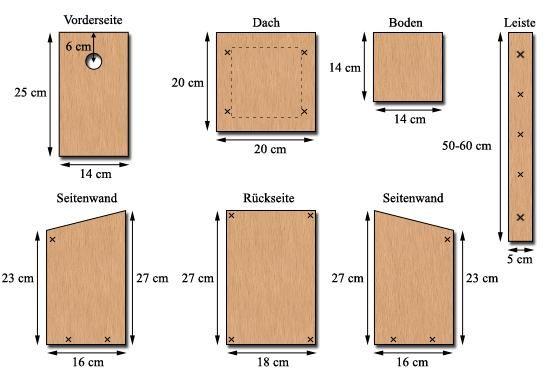Kreative Ideen: Bauanleitungen für individuelle Nistkästen