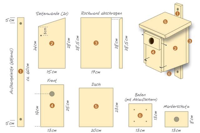 Nistkasten selber machen - Naturschutz zum Mitmachen