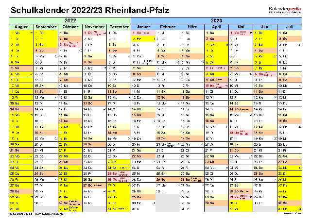 Aktuelle Updates zum Notenschluss im Jahr 2023 Aktuelle Updates zum Notenschluss im Jahr 2023