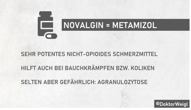 Was ist Novalgin? Wirkstoff, Anwendung und Nebenwirkungen erklärt Was ist Novalgin? Wirkstoff, Anwendung und Nebenwirkungen erklärt