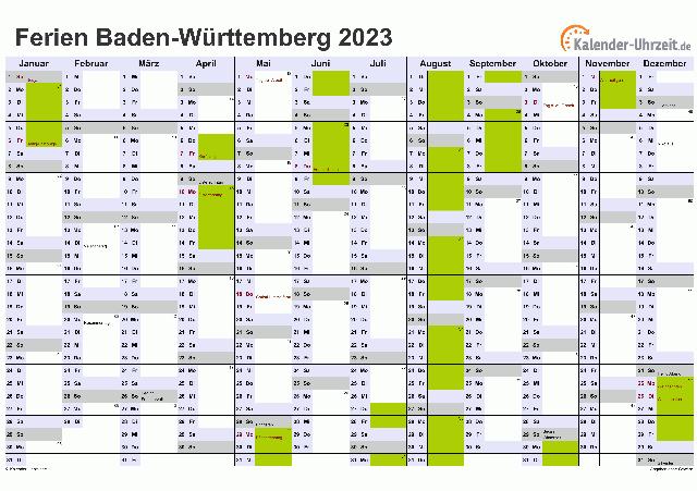 Alles, was Sie über die Osterferien in Baden-Württemberg 2023 wissen müssen